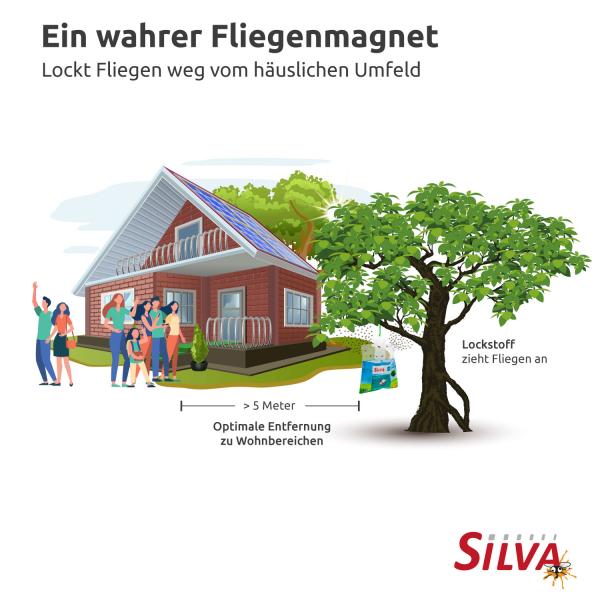 Fliegenfalle SILVA - Outdoor Fliegenfalle SILVA - Outdoor